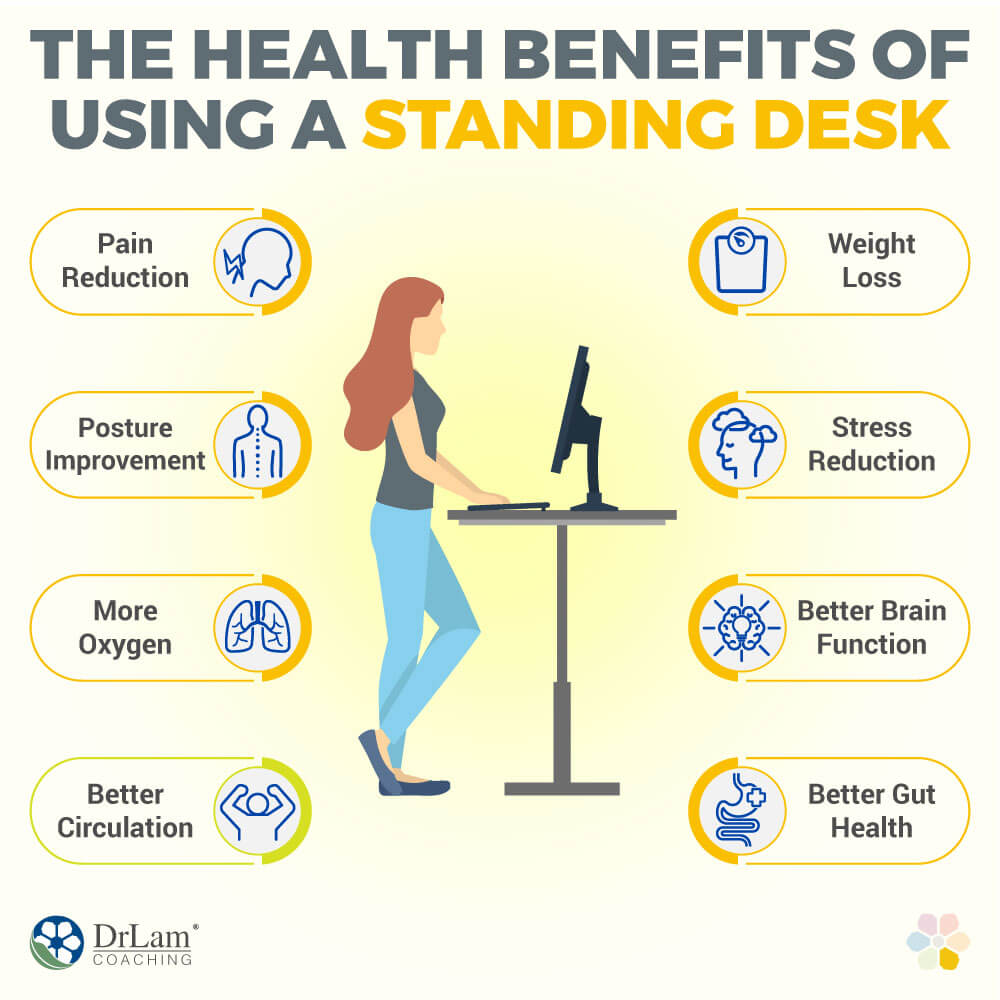 Los beneficios para la salud de usar un escritorio de pie